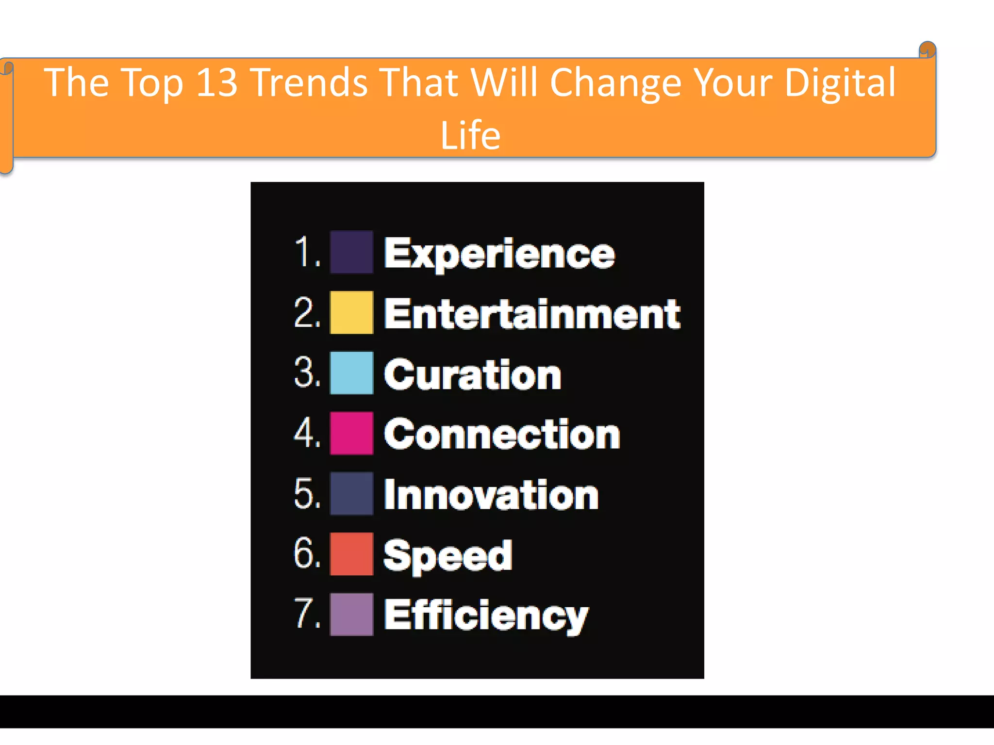 The Top 13 Trends That Will Change Your Digital
                     Life
 