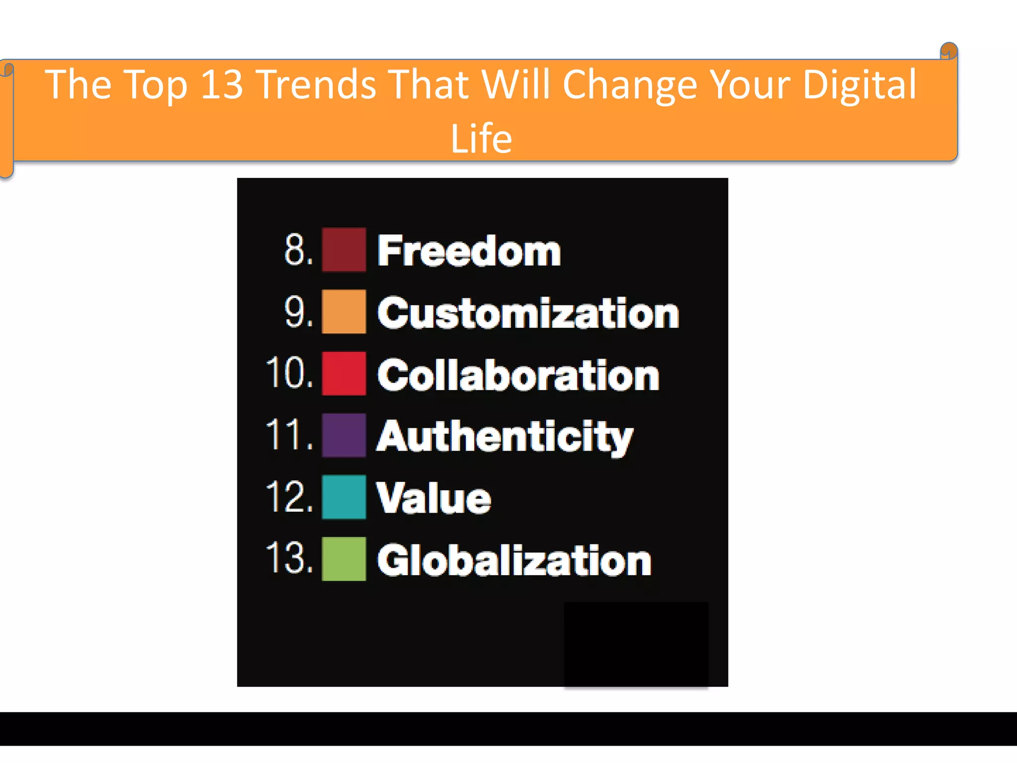 The Top 13 Trends That Will Change Your Digital
                     Life
 