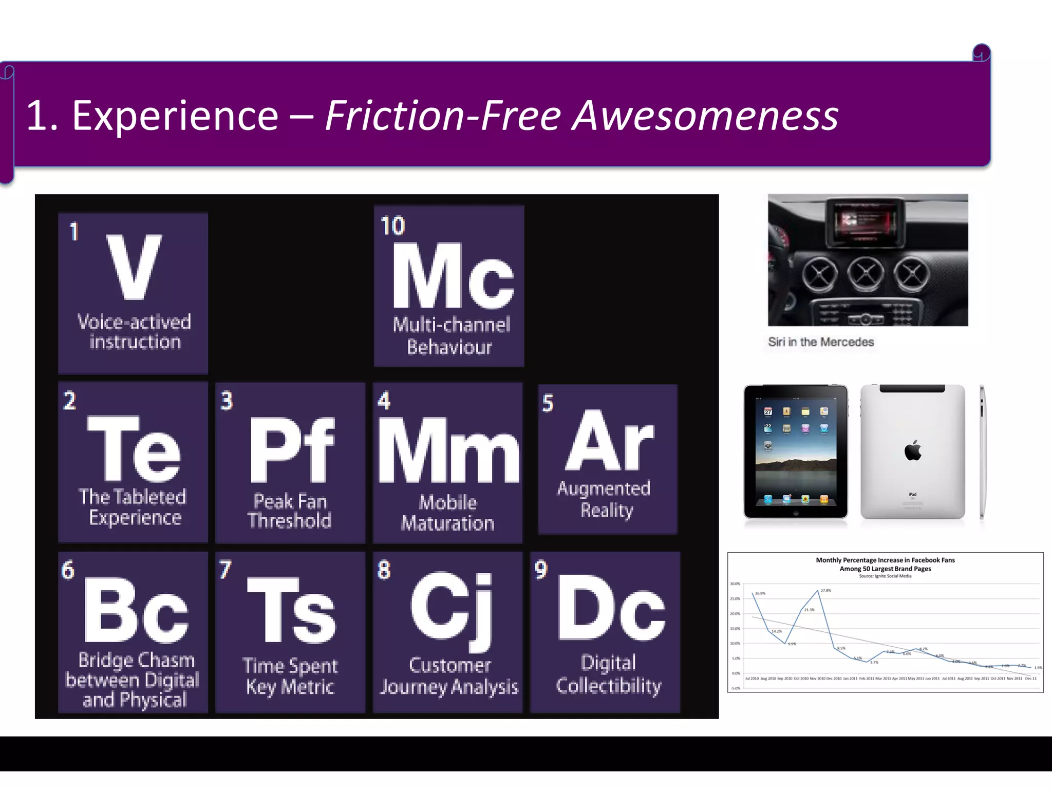 1. Experience – Friction-Free Awesomeness
 