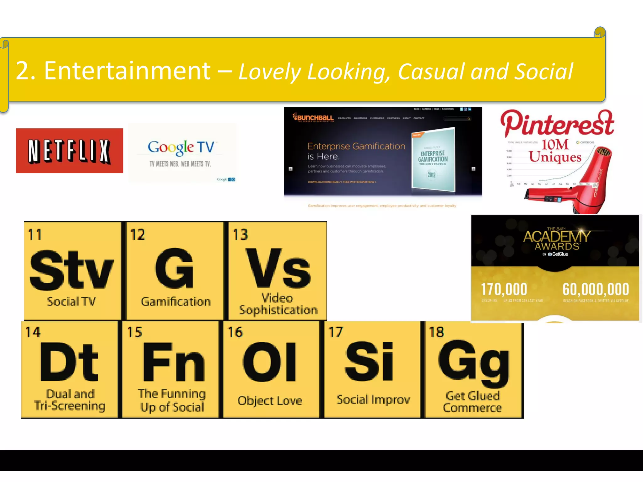 2. Entertainment – Lovely Looking, Casual and Social
 