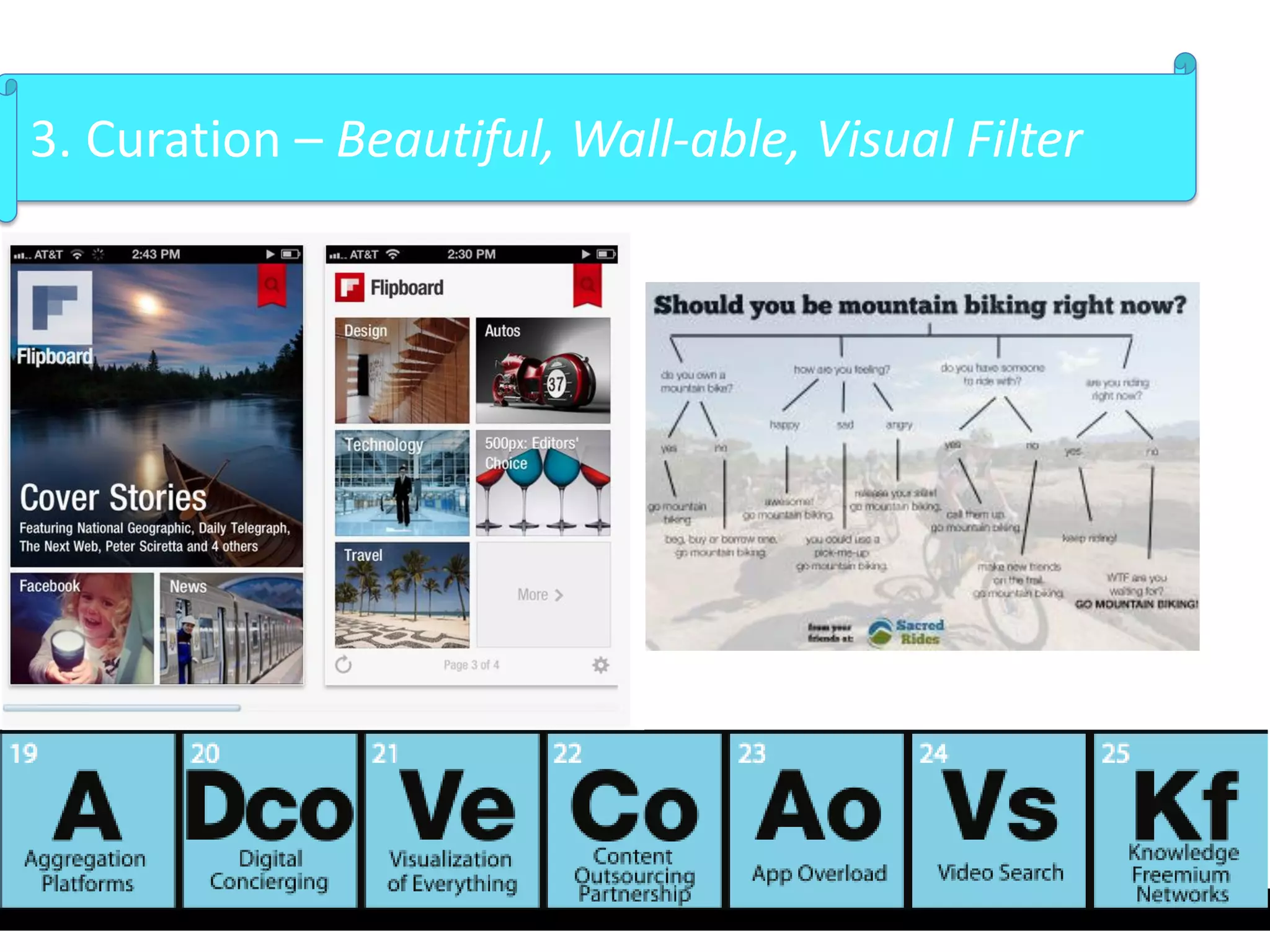 3. Curation – Beautiful, Wall-able, Visual Filter
 
