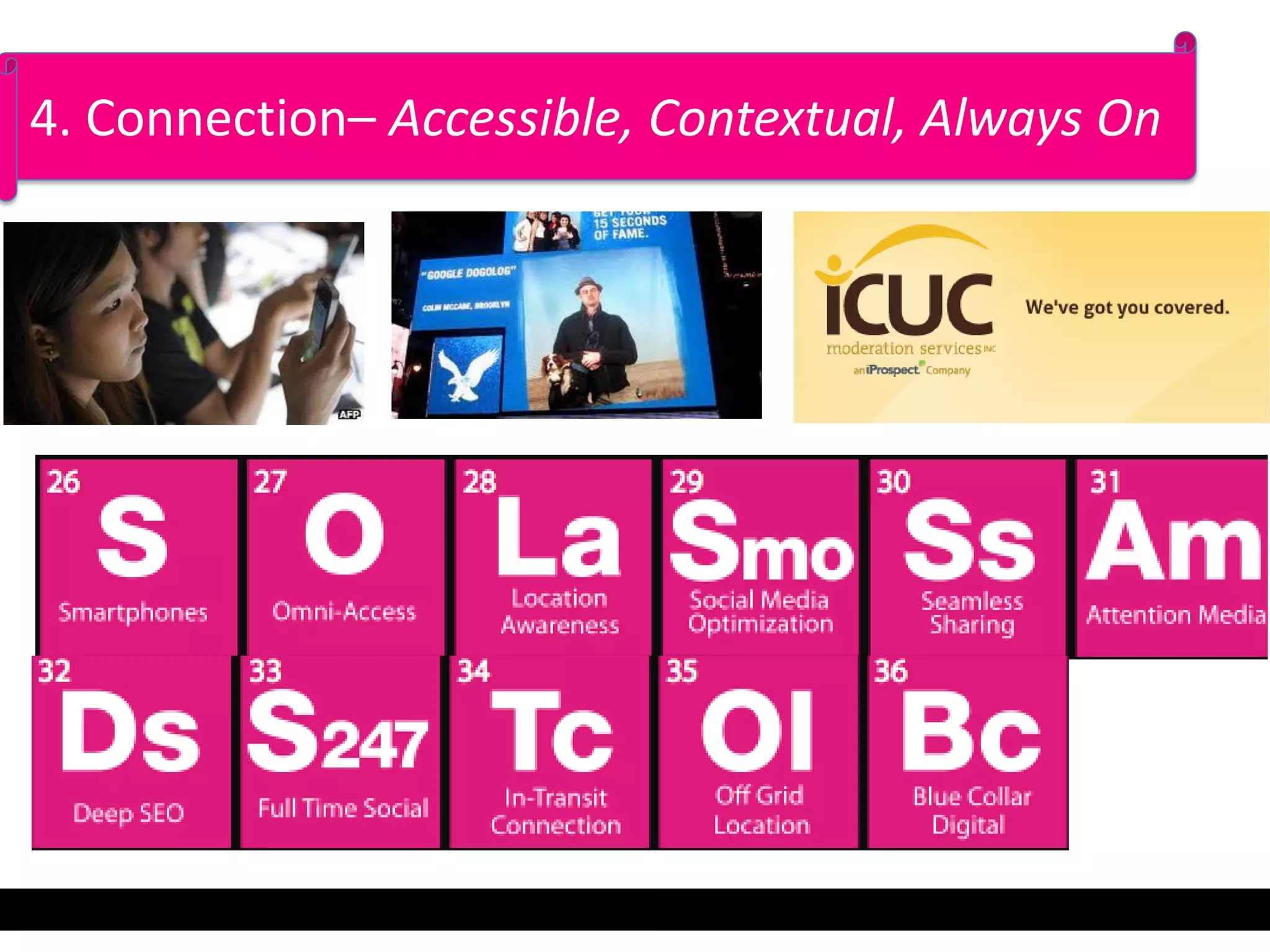 4. Connection– Accessible, Contextual, Always On
 