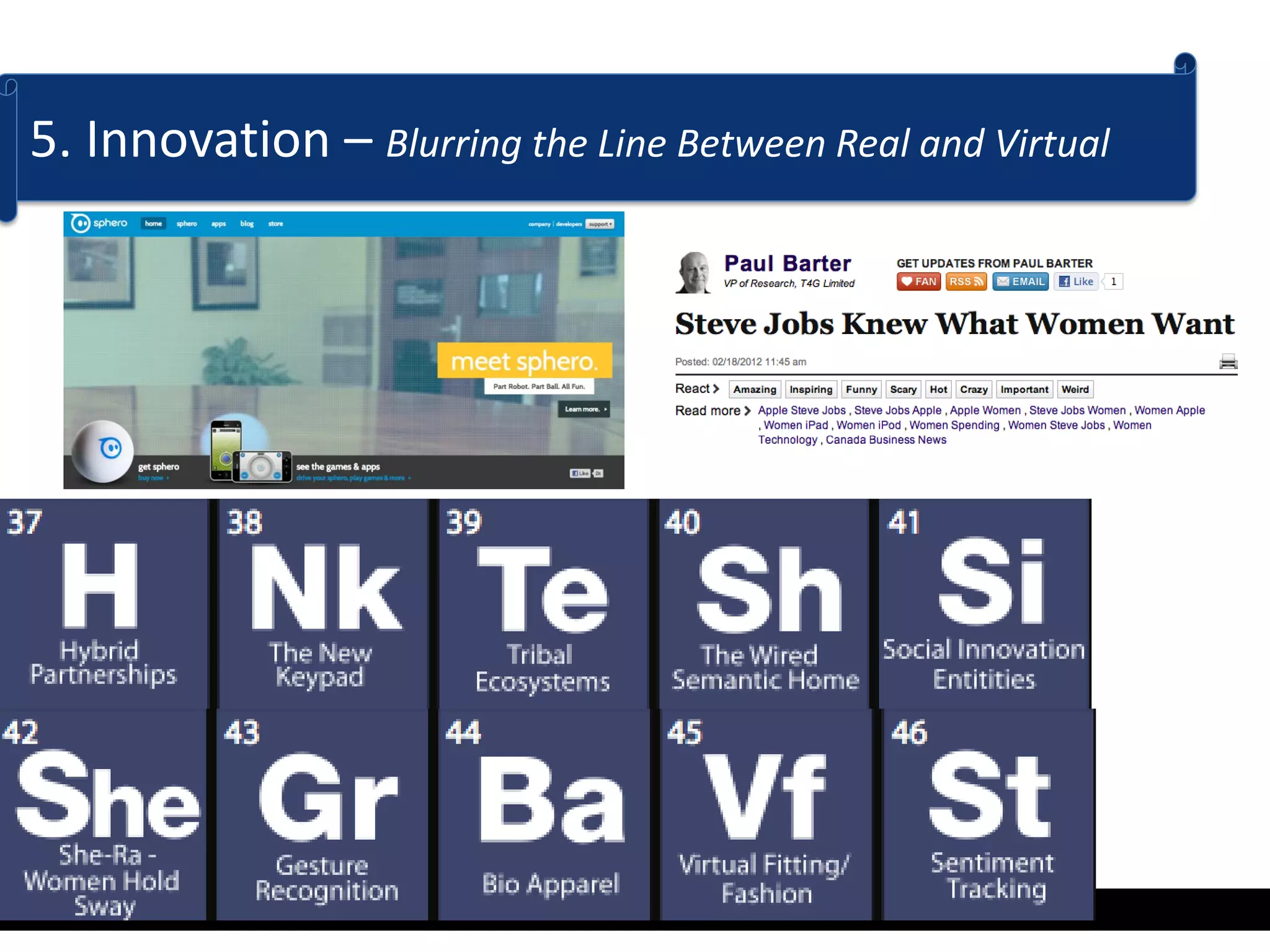 5. Innovation – Blurring the Line Between Real and Virtual
 