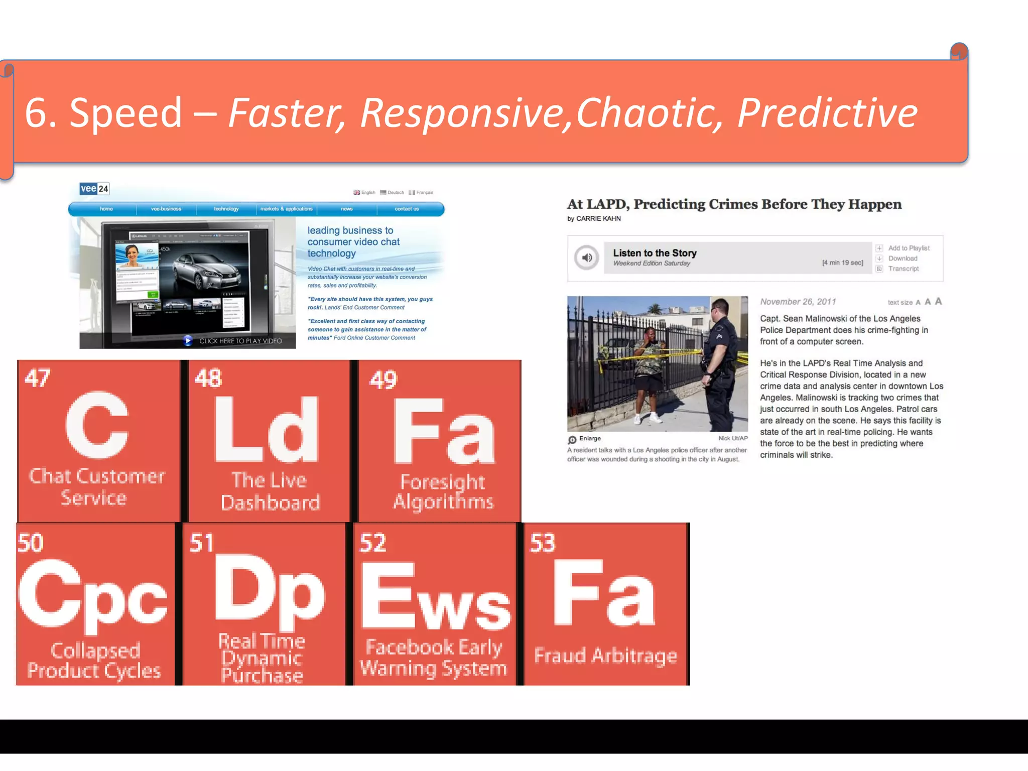 6. Speed – Faster, Responsive,Chaotic, Predictive
 