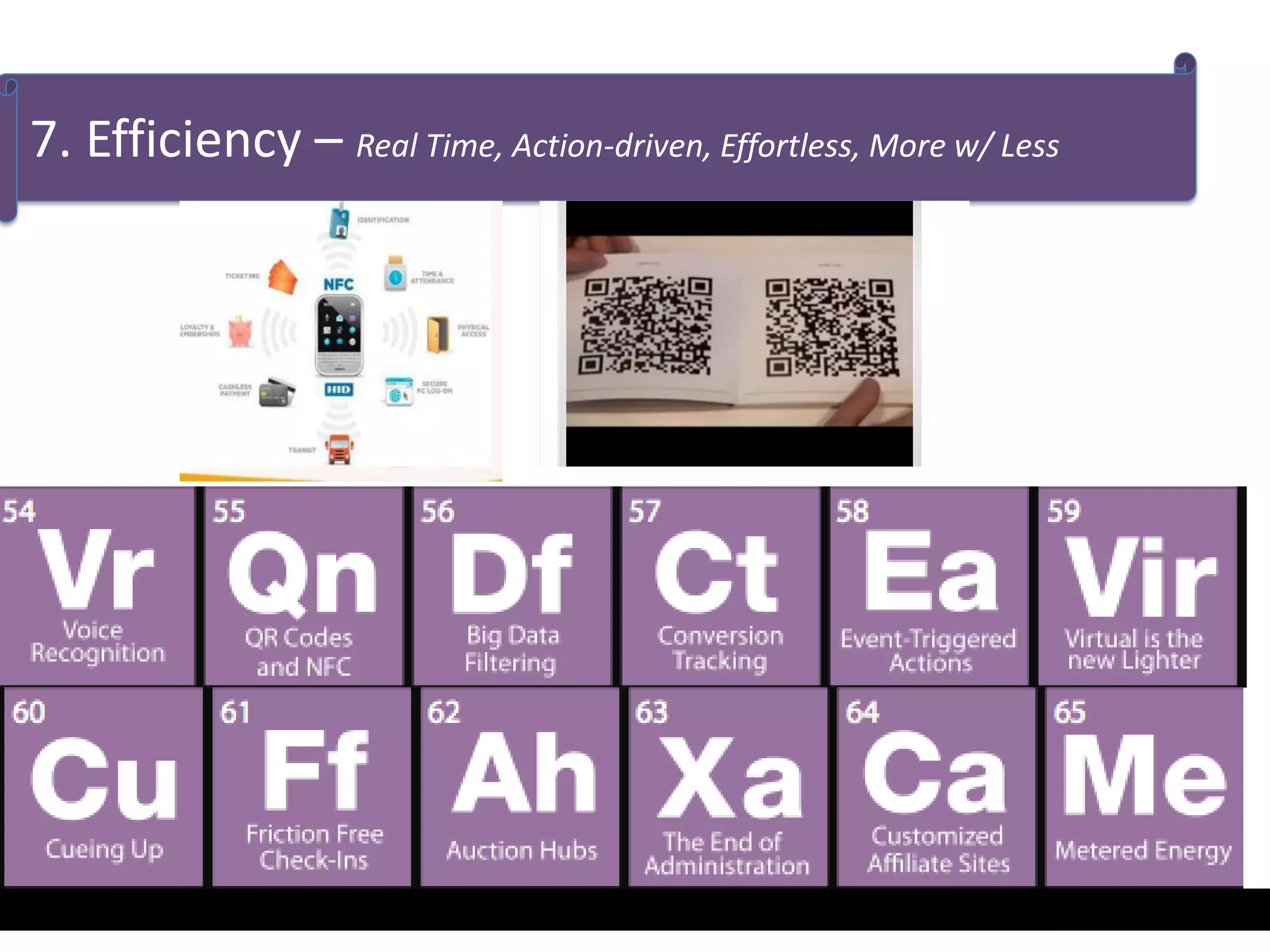 7. Efficiency – Real Time, Action-driven, Effortless, More w/ Less
 