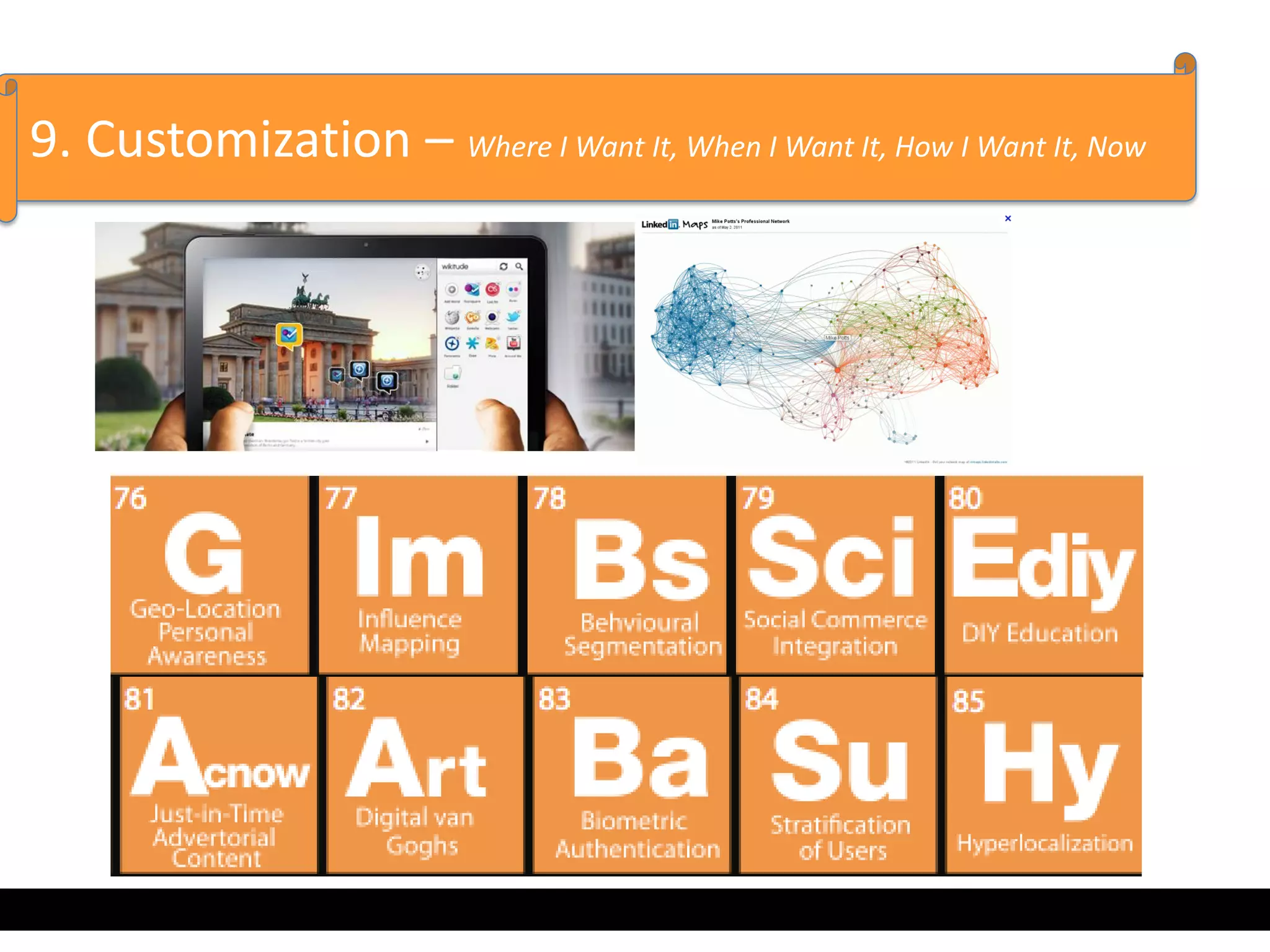 9. Customization – Where I Want It, When I Want It, How I Want It, Now
 