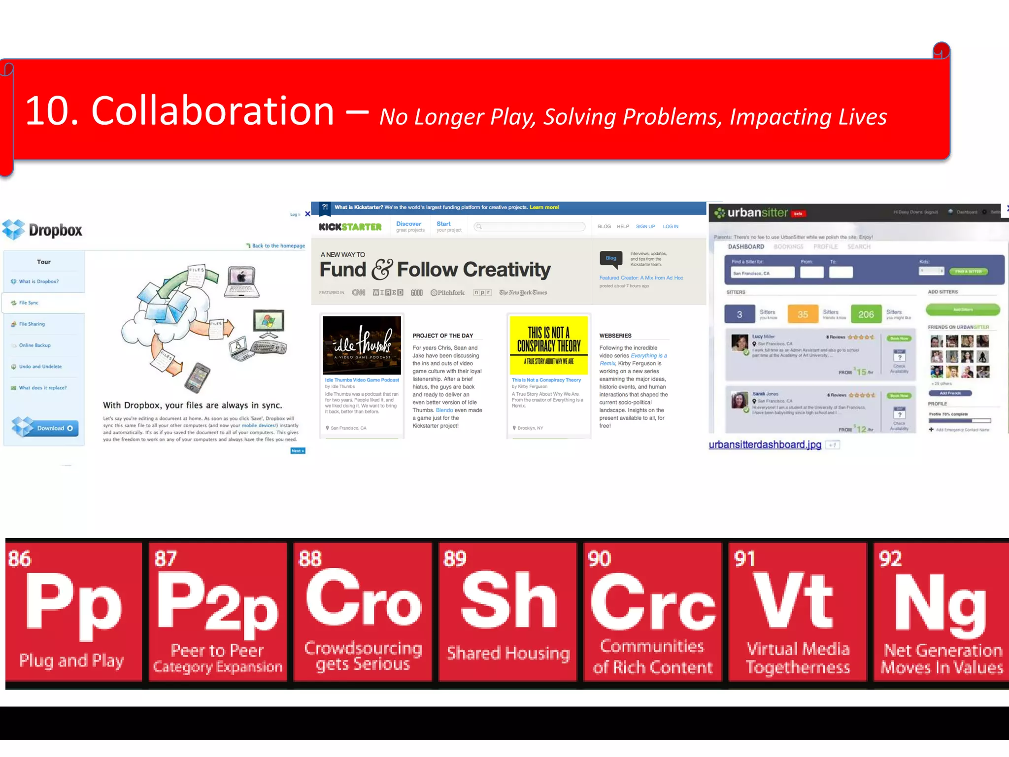 10. Collaboration – No Longer Play, Solving Problems, Impacting Lives
 