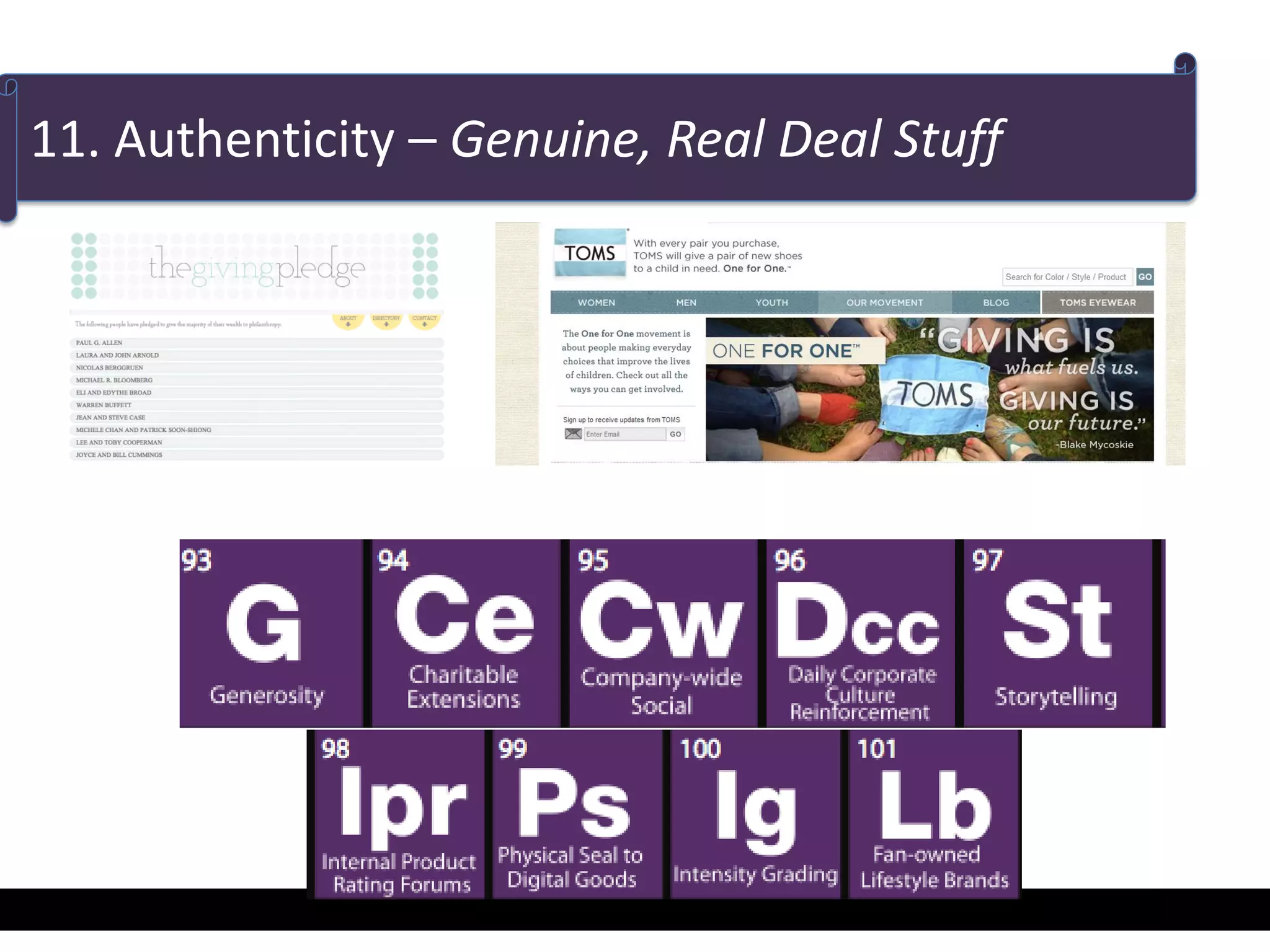 11. Authenticity – Genuine, Real Deal Stuff
 