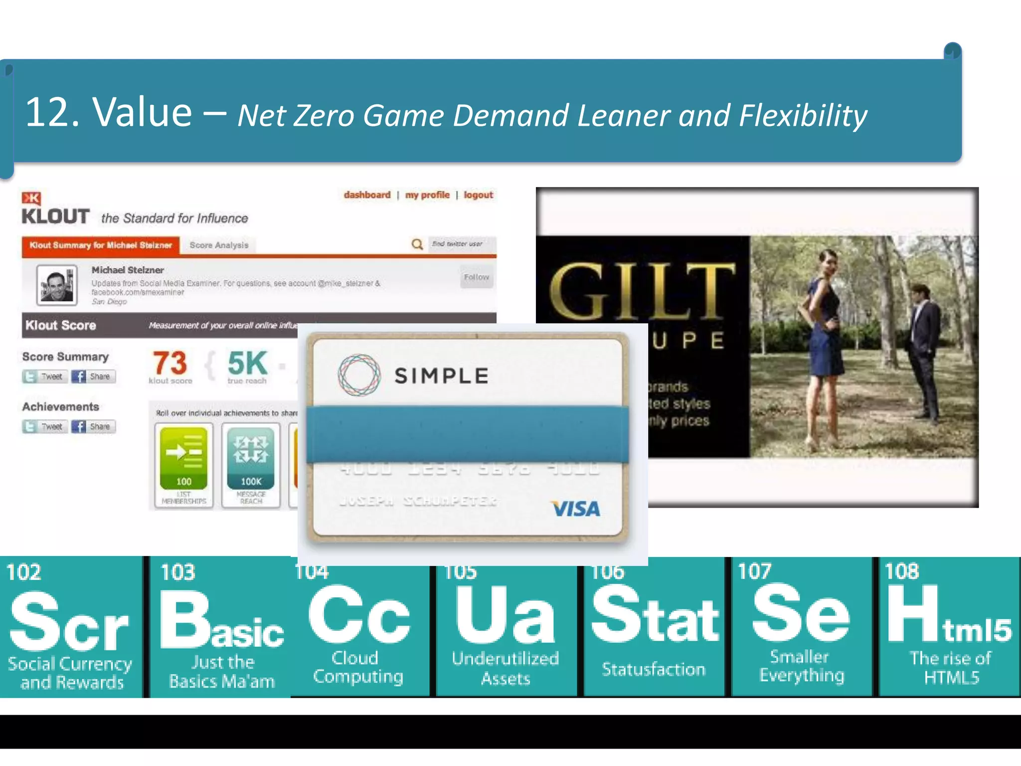 12. Value – Net Zero Game Demand Leaner and Flexibility
 