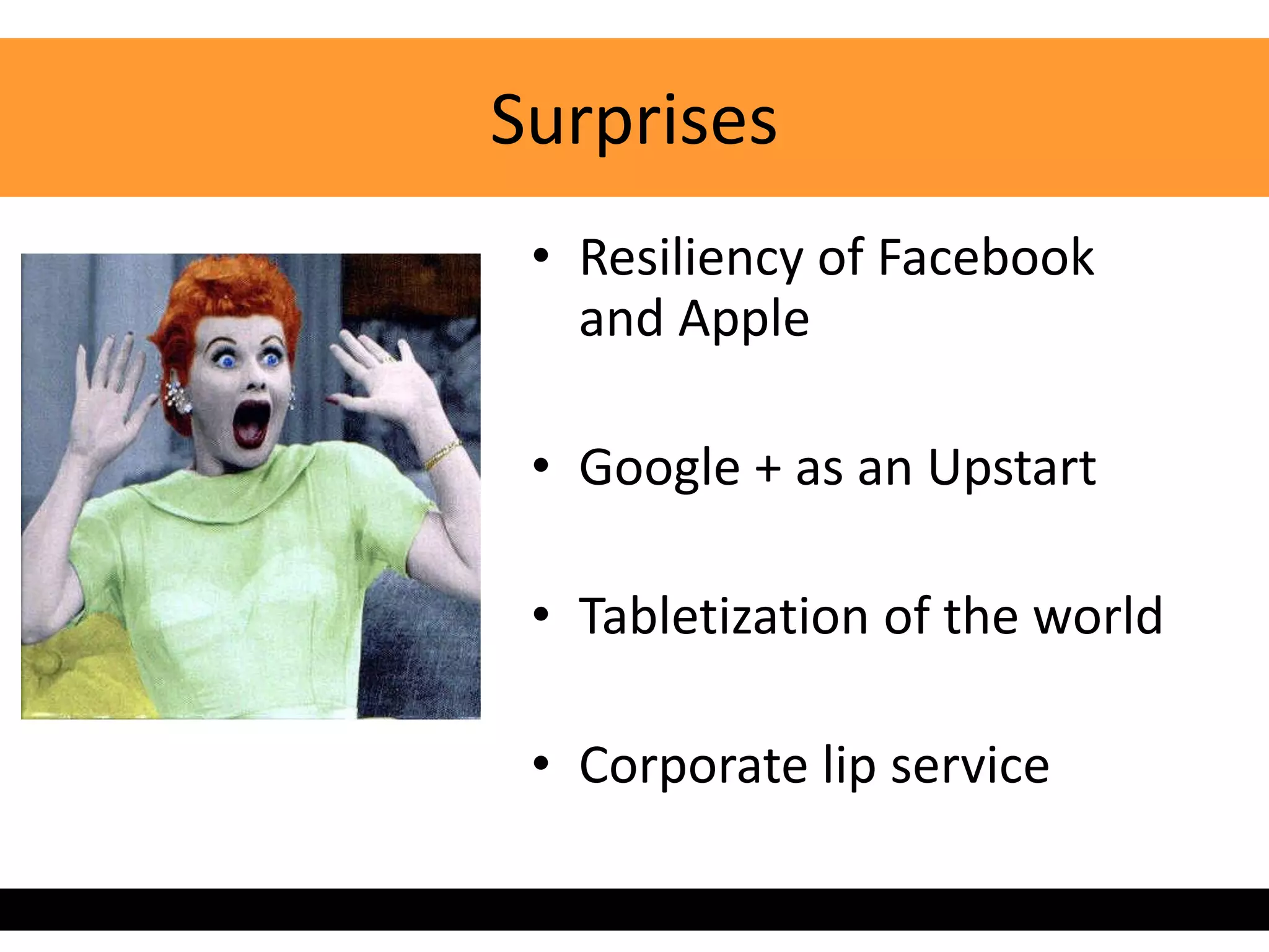 Surprises
 • Resiliency of Facebook
   and Apple

 • Google + as an Upstart

 • Tabletization of the world

 • Corporate lip service
 