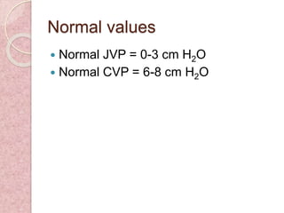 Normal values
 Normal JVP = 0-3 cm H2O
 Normal CVP = 6-8 cm H2O
 