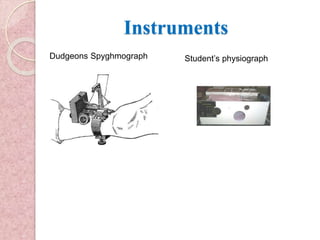 Instruments
Dudgeons Spyghmograph Student’s physiograph
 