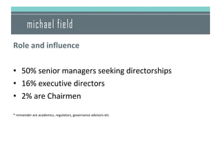 <ul><li>Role and influence </li></ul><ul><li>50% senior managers seeking directorships </li></ul><ul><li>16% executive dir...