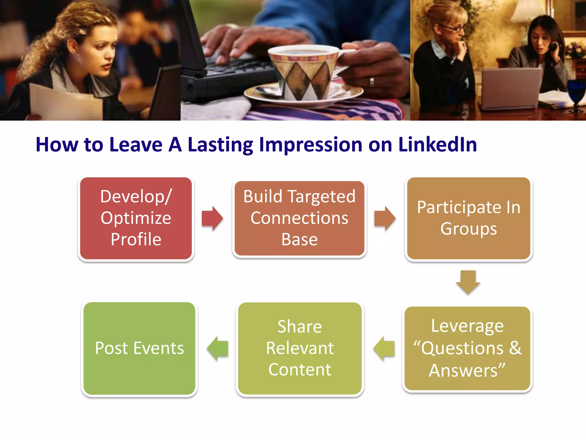 How to Leave A Lasting Impression on LinkedIn

      Develop/       Build Targeted
                                      Participate In
      Optimize        Connections
                                         Groups
       Profile            Base



                        Share           Leverage
      Post Events      Relevant       “Questions &
                       Content          Answers”
 