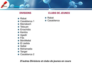 Rabat                   Rabat
Casablanca 1            Casablanca
Marrakech
Tetouan
Errachidia
Kenitra
Agadir
Fès
BéniMellal
El Jadida
Settat
Mohamadia
Tanger
Casablanca 2

D’autres Divisions et clubs de jeunes en cours
 