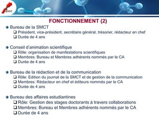 Bureau de la SMCT
  Président, vice-président, secrétaire général, trésorier, rédacteur en chef
  Durée de 4 ans

Conseil d’animation scientifique
  Rôle: organisation de manifestations scientifiques
  Membres: Bureau et Membres adhérents nommés par le CA
  Durée de 4 ans

Bureau de la rédaction et de la communication
  Rôle: Edition du journal de la SMCT et de gestion de la communication
  Membres: Rédacteur en chef et éditeurs nommés par le CA
  Durée de 4 ans

Bureau des affaires estudiantines
  Rôle: Gestion des stages doctorants à travers collaborations
  Membres: Bureau et Membres adhérents nommés par le CA
  Durée de 4 ans
 