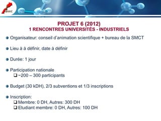 Organisateur: conseil d’animation scientifique + bureau de la SMCT

Lieu à à définir, date à définir

Durée: 1 jour

Participation nationale
  ~200 – 300 participants

Budget (30 kDH), 2/3 subventions et 1/3 inscriptions

Inscription:
   Membre: 0 DH, Autres: 300 DH
   Etudiant membre: 0 DH, Autres: 100 DH
 