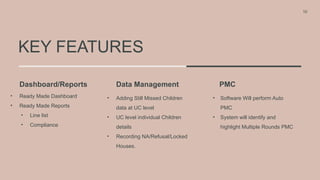 SMC_Tracker_-_ToT_Aug_2024_Saqib_Razzaq.pptx