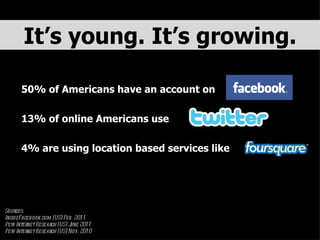 It’s young. It’s growing. Sources: InsideFacebook.com (US) Feb. 2011 Pew Internet Research (US) June 2011  Pew Internet Research (US) Nov. 2010 50% of Americans have an account on  13% of online Americans use 4% are using location based services like 