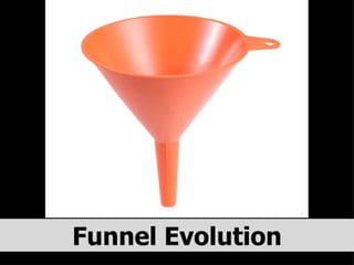 Funnel Evolution 
