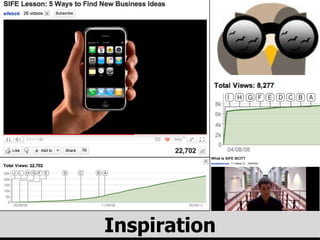 Inspiration 