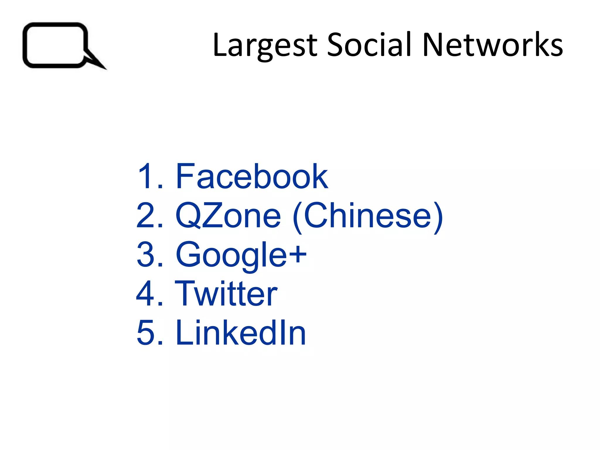 Popular Networks: Facebook, Twitter 