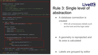 Rule 3: Single level of
abstraction
● A database connection is
created
○ WIth all unnecessary details such
as the host and...