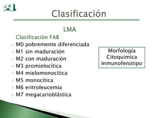Trombocitopenia (50%)