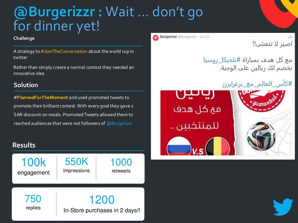 Twitter Saudi Arabia