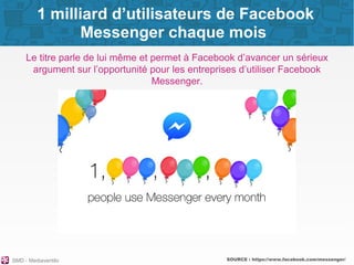 SMD - Mediaventilo SOURCE : https://www.facebook.com/messenger/
1 milliard d’utilisateurs de Facebook
Messenger chaque moi...