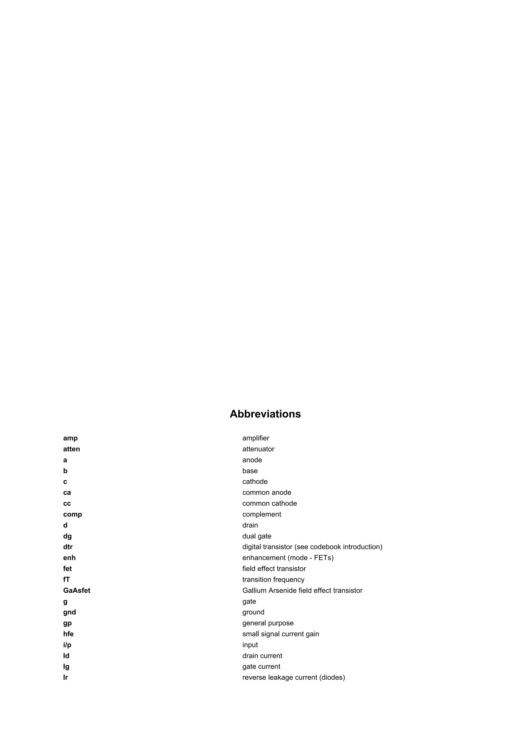 Abbreviations
amp amplifier
atten attenuator
a anode
b base
c cathode
ca common anode
cc common cathode
comp complement
d drain
dg dual gate
dtr digital transistor (see codebook introduction)
enh enhancement (mode - FETs)
fet field effect transistor
fT transition frequency
GaAsfet Gallium Arsenide field effect transistor
g gate
gnd ground
gp general purpose
hfe small signal current gain
i/p input
Id drain current
Ig gate current
Ir reverse leakage current (diodes)
 