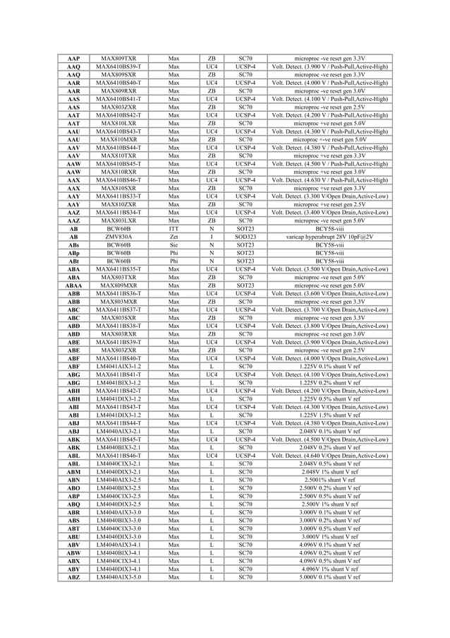 Electro Base Code Smd codebook-eletrosys | PDF