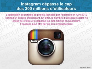 Page 7SOURCE : ZDNet
L’application de partage de photos rachetée par Facebook en Avril 2012
connaît un succès grandissant. En effet, le nombre d’utilisateurs actifs ne
cesse de croître et a dépassé les 300 millions en Décembre.
Facebook peut être fier de son investissement.
Instagram dépasse le cap
des 300 millions d’utilisateurs
 