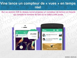 Page 12SOURCE : MACPLUS
Sur sa version iOS le réseau social propose un compteur de lecture en boucle
qui compte le nombre de fois où la vidéo a été jouée.
Vine lance un compteur de « vues » en temps
réel
 