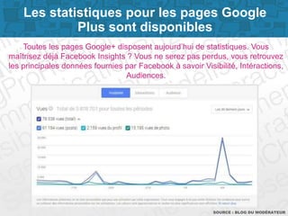 Page 7SOURCE : BLOG DU MODÉRATEUR
Toutes les pages Google+ disposent aujourd’hui de statistiques. Vous
maîtrisez déjà Facebook Insights ? Vous ne serez pas perdus, vous retrouvez
les principales données fournies par Facebook à savoir Visibilité, Intéractions,
Audiences.
Les statistiques pour les pages Google
Plus sont disponibles
 