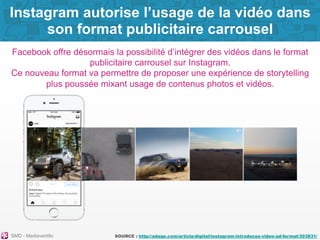 SMD - Mediaventilo
Instagram autorise l’usage de la vidéo dans
son format publicitaire carrousel
Facebook offre désormais ...