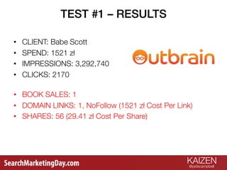 KAIZEN
@petecampbell 
TEST #1 – RESULTS!
•  CLIENT: Babe Scott
•  SPEND: 1521 zł 
•  IMPRESSIONS: 3,292,740
•  CLICKS: 217...