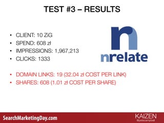 KAIZEN
@petecampbell 
TEST #3 – RESULTS!
!
•  CLIENT: 10 ZiG
•  SPEND: 608 zł
•  IMPRESSIONS: 1,967,213
•  CLICKS: 1333
• ...
