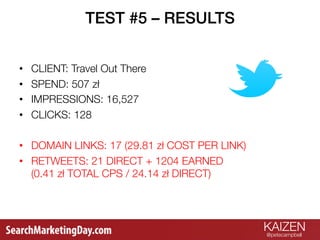 KAIZEN
@petecampbell 
TEST #5 – RESULTS!
!
•  CLIENT: Travel Out There
•  SPEND: 507 zł
•  IMPRESSIONS: 16,527
•  CLICKS: ...