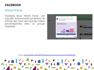 Facebook lance “Watch Party”, une
nouvelle fonctionnalité permettant de
diffuser des “lives” ainsi que des vidéos
pré-enre...