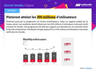 Social Media Digest
Pinterest atteint les 300 millions d’utilisateurs
Pinterest poursuit sa progression en termes d’utilis...