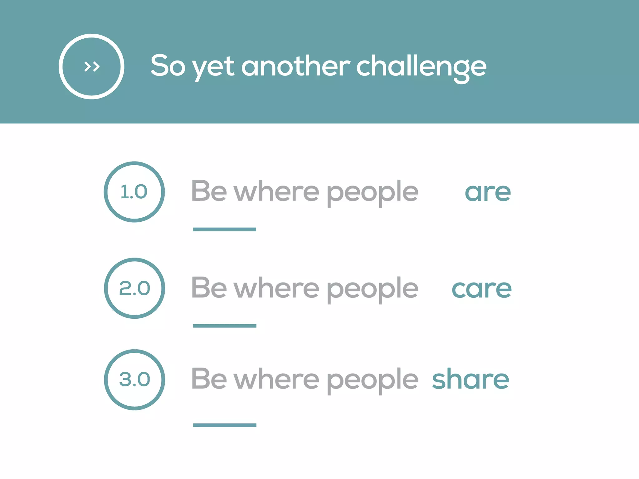 So yet another challenge
Be where people care2.0
Be where people share3.0
Be where people are1.0
>>
 