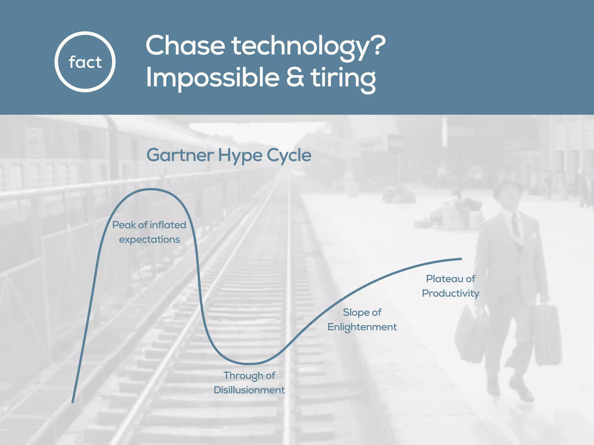 Gartner Hype Cycle
Chase technology?  
Impossible & tiring
fact
Peak of inflated
expectations
Through of  
Disillusionment
Slope of  
Enlightenment
Plateau of  
Productivity
 