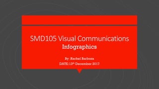 SMD105 Visual Communications
Infographics
By :Rachel Barboza
DATE:13th December 2017
 