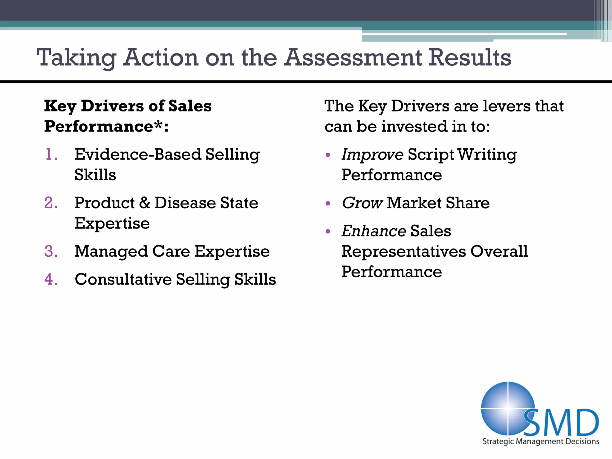 Taking Action on the Assessment Results
Key Drivers of Sales             The Key Drivers are levers that
Performance*:                    can be invested in to:
1. Evidence-Based Selling        • Improve Script Writing
   Skills                          Performance
2. Product & Disease State       • Grow Market Share
   Expertise                     • Enhance Sales
3. Managed Care Expertise          Representatives Overall
4. Consultative Selling Skills     Performance
 