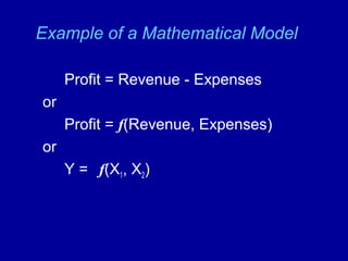 Example of a Mathematical Model
Profit = Revenue - Expenses
or
Profit = f(Revenue, Expenses)
or
Y = f(X1, X2)
 