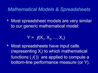 Mathematical Models & Spreadsheets
 Most spreadsheet models are very similar
to our generic mathematical model:
Y = f(X1, X2, …, Xn)
 Most spreadsheets have input cells
(representing Xi) to which mathematical
functions ( f(.
)) are applied to compute a
bottom-line performance measure (or Y).
 