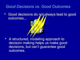 Good Decisions vs. Good Outcomes
 Good decisions do not always lead to good
outcomes...
 A structured, modeling approach to
decision making helps us make good
decisions, but can’t guarantee good
outcomes.
 