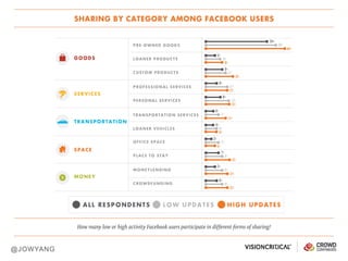 @ V I S I O N C R I T I C A L
 