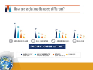 @ V I S I O N C R I T I C A L
 